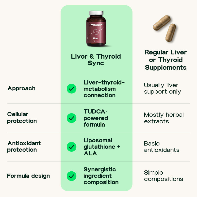 l-carnitine caffeine content L-Carnitine + Caffeine Extreme Shot - 25 ml l-carnitine caffeine content L-Carnitine + Caffeine Extreme Shot - 25 ml