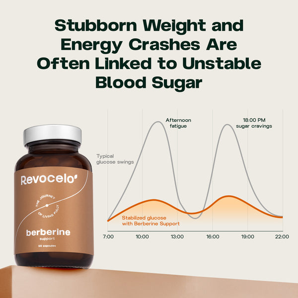 Prise en charge de la berbérine