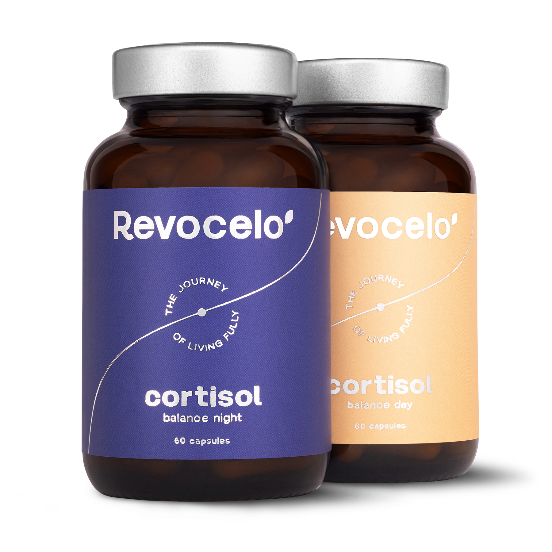 Cortisol Balance Day & Night