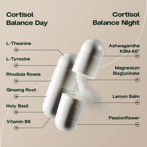 Cortisol Balance Day & Night