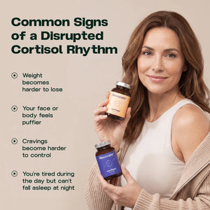 Cortisol Balance Day & Night