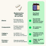 Cortisol Balance Day & Night ES