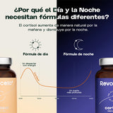 Cortisol Balance Day & Night ES